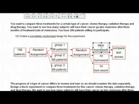 Day 9 HW   Review D Part 2   Experimental Design