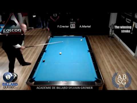 Falcon Tour : A.Martel / F.Crevier