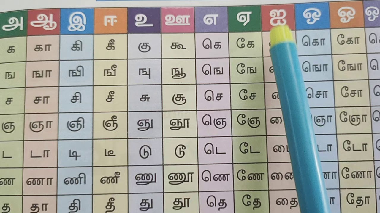 தமிழ் உயிர்மெய் எழுத்துக்கள்#வகுப்புUKG TO 5th STD#