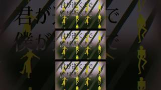 トラフィック・ジャム 歌ってみた #弱酸性 #歌ってみた #トラフィック・ジャム #煮ル果実