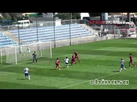 UEFA Women's Champions League: RTP Unia Racibórz - GOALS