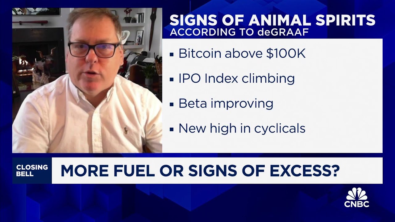 Market sentiment could be a threat to the bull market in early 2025, says Renaissance's Jeff deGraaf