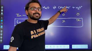 Common Ion Effect in the Ionization of Acids and Bases