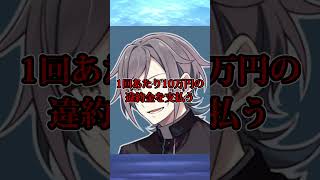 【ゆっくり】夢月ロアと鳴神裁の裁判が和解で終結【金魚坂めいろ】
