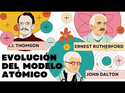 5. Evolución del modelo atómico 1*B T.M