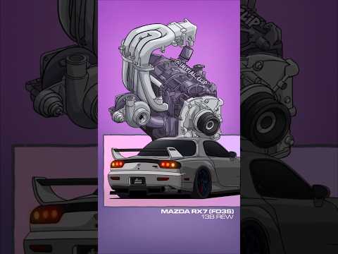 Experience the 13B-REW 🔥