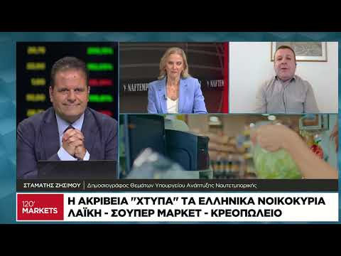 Η ακρίβεια χτυπά τα ελληνικά νοικοκυριά