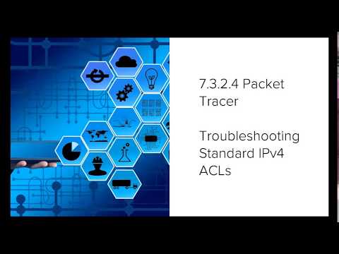 7.3.2.4 Packet Tracer - Troubleshooting Standard IPv4 ACLs