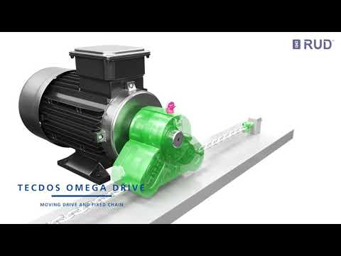 RUD TECDOS OMEGA DRIVE TECHNOLOGY