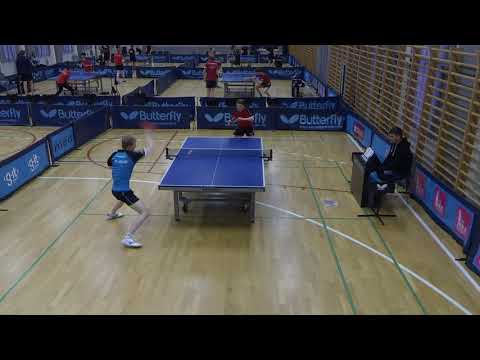 190519 DrDiv, Noah Tolstrup Hvid - Kristoffer Rasmussen