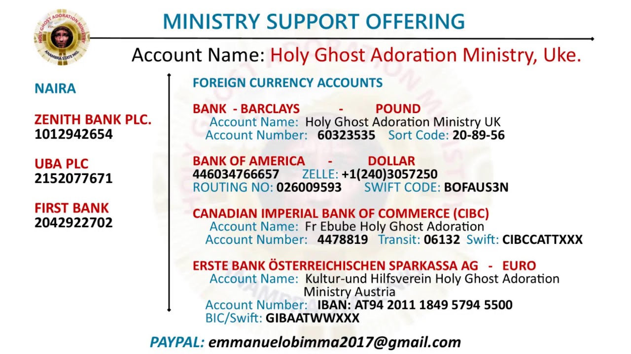 GLOBAL HOUR OF MERCY- MERCY FOR MIRACULOUS OPEN DOOR (DAY 7)90DAYS PRAYER BULLET || 13TH APRIL, 2026