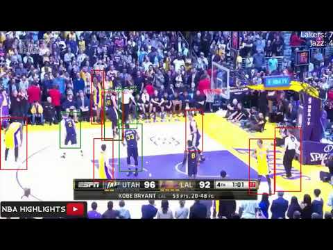 Mask R-CNN Tracking and Classification on NBA Game