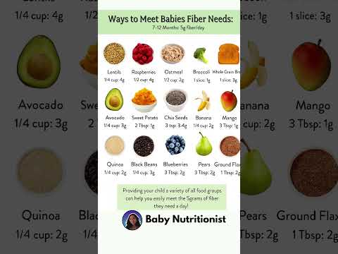 Foods to meet babies fiber needs🍊 !