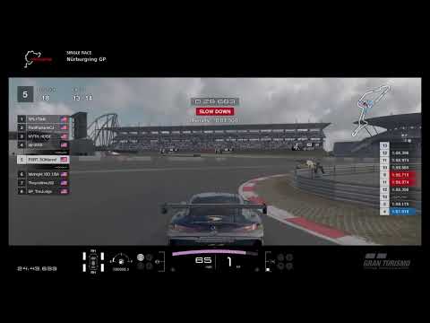 PSRT presents : FIA flashback