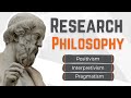 Research Paradigms Philosophy Positivism Interpretivism And Pragmatism Explained With Examples