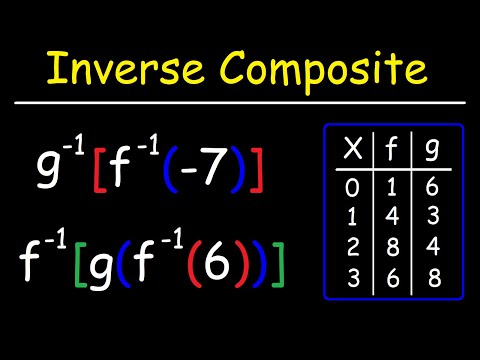 Composite Functions and Inverse Functions | Precalculus Video