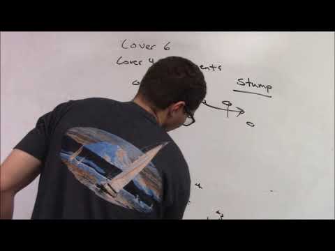 Oregon Defensive Assistant Dante Bartee - Stump Coverage