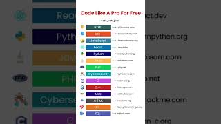 Learn Coding Language 😍 #learncoding #coding #html #css #javascript #python #reactjs