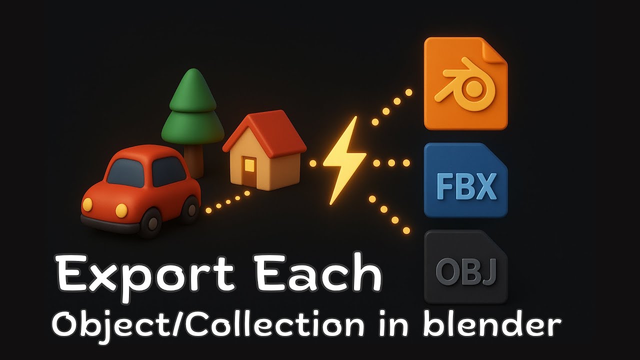 What If You Could Export 100 Objects in the Time It Takes to Export 1 ...