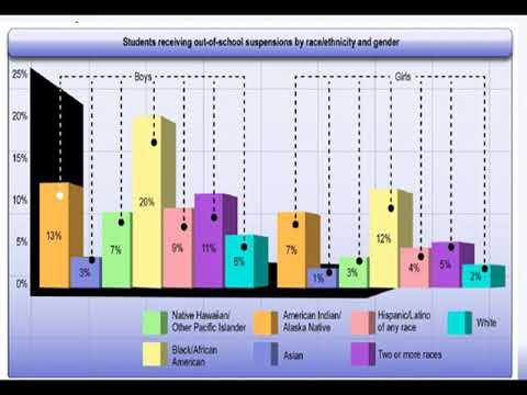 download lagu mp3 mp4 Basc, download lagu Basc gratis, unduh video klip Basc