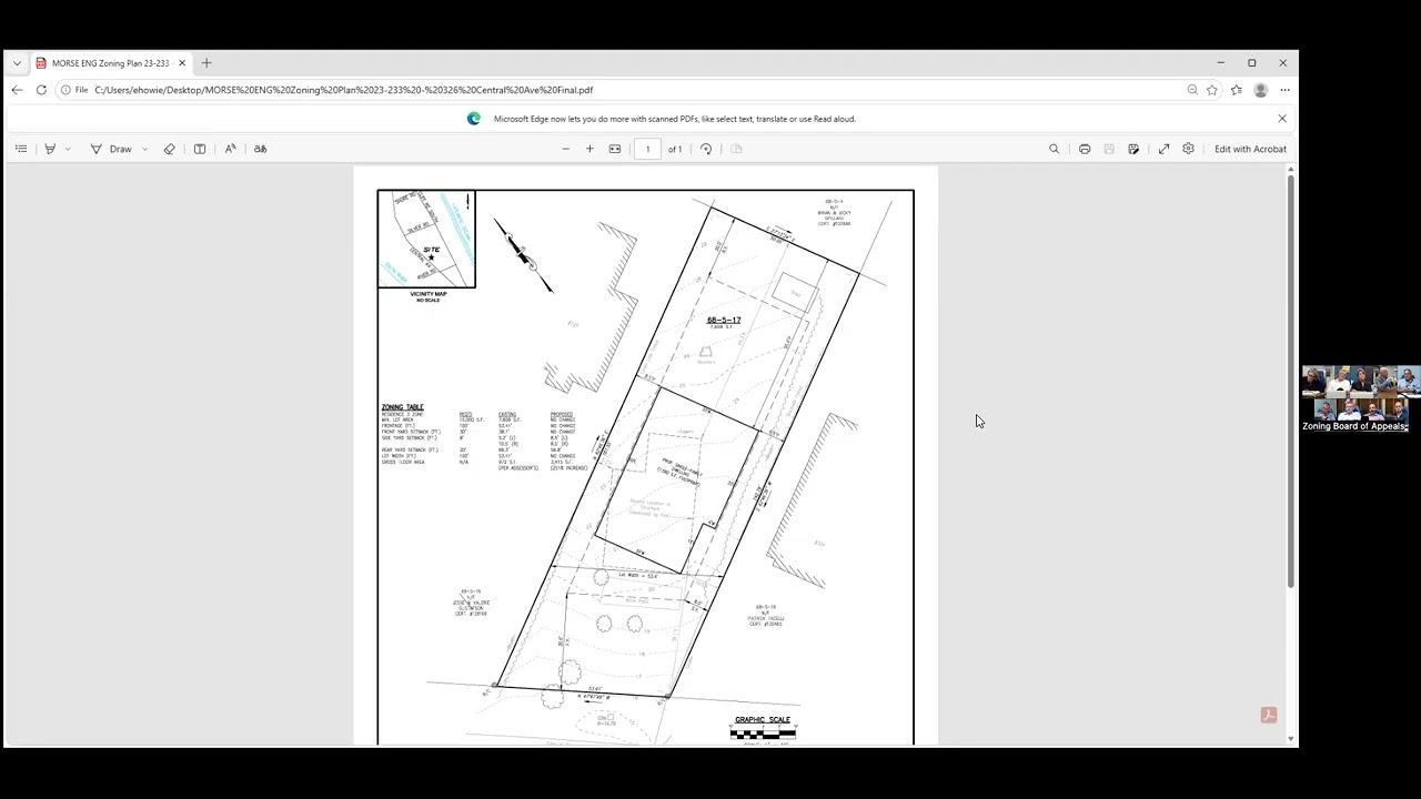 From the Zoning Board