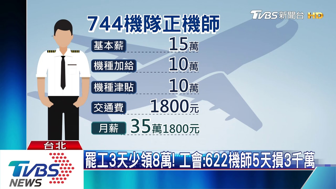怨工會退讓、善變！　傳8位華航機師領證復飛