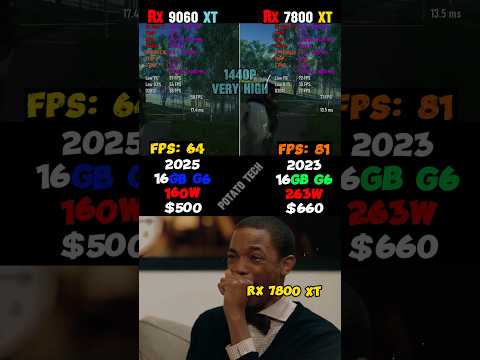 RX 9060 XT 16GB vs RX 7800 XT 16GB U will not BELIEVE...!!!!!😱😱😱 #comparison #gpu #rx7800xt