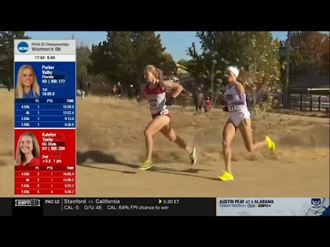 Katelyn Tuohy and NC State wins NCAA Cross Country Championships 2022