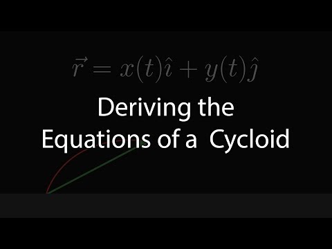 Deriving the Equations of a Cycloid