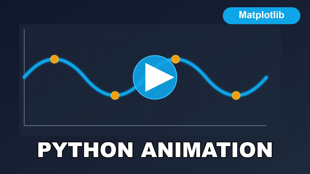 Animate Scientific Data in Python | Matplotlib Animation Tutorial for Researchers