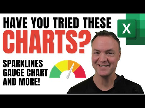 Create an Interactive Chart with Checkboxes in Microsoft Excel