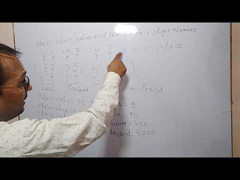 period, place and place value