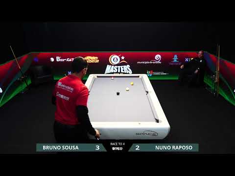 3º Predator Masters Pool PT - Vencedores 1 - Bruno Sousa x Nuno Raposo