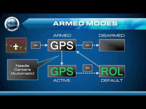 Garmin G1000 IFR - GFC700 autopilot flight director mode management