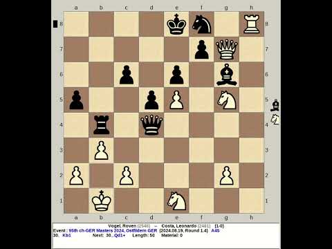 Vogel, Roven vs Costa, Leonardo | 95th Germany Masters Chess 2024, Ostfildern
