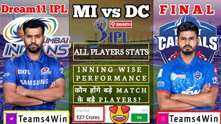#MIvsDC | MI vs DC Dream11 Team | Dream11 IPL | MI vs DC | Grand League Team | MI vs DC Dream11