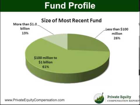 download lagu mp3 mp4 Private Equity Compensation Report, download lagu Private Equity Compensation Report gratis, unduh video klip Private Equity Compensation Report
