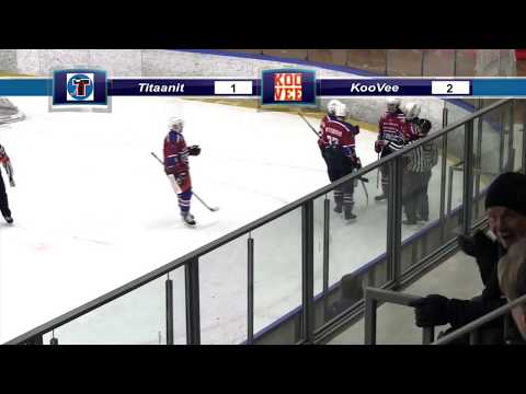 Maalikooste 16.12.2017: Titaanit – KOOVEE @ KSOY Areena