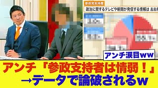 参政党支持者、情報強者だったと証明されるｗ