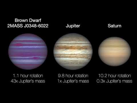 Co w Kosmosie? − Rozpędzone brązowe karły, Koniec misji OSIRIS-REx, Przełożony lot − Odcinek 104