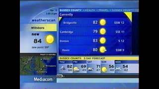 Millsboro Weatherscan (April 13, 2022)