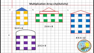 #Multiplication #Activity #Multiplication #Array #City