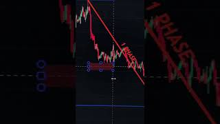 Download lagu Tip Short No3. #shorts #bitcoin #cryptoreview #crypto #trading #exchange #cryptoresearch #bingx mp3 Download lagu Tip Short No3. #shorts #bitcoin #cryptoreview #crypto #trading #exchange #cryptoresearch #bingx mp3