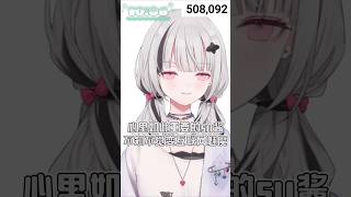 在asumi心里如此重要的人不知何时起变成了魅魔【空澄セナ/VSPO中文】