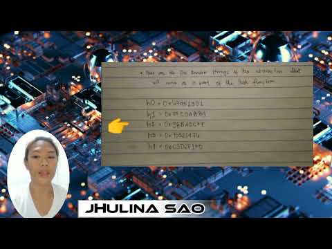 SHA-1 / How Does It Works?