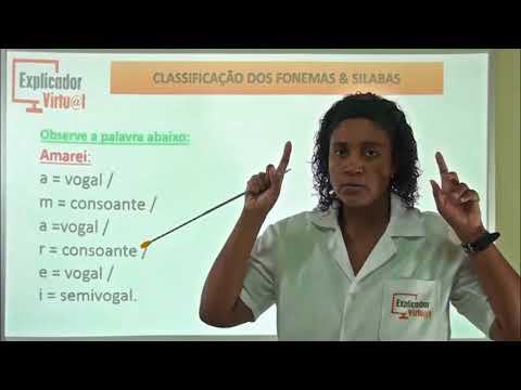Fonologia - Letras e Fonemas - Português