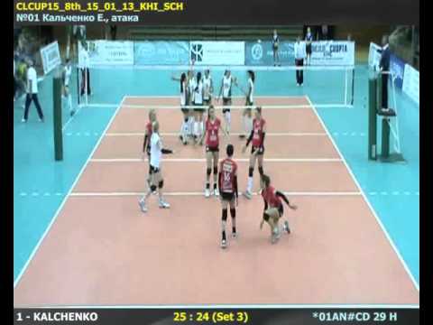 13.01.2015 CEV CC Khimik Yuzhny - Kanti Schaffhausen (№1 Kalchenko)
