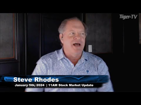 January 5th, 11AM ET Tiger Technicians Hour on TFNN - 2024