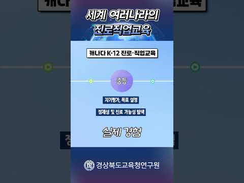 세게 여러나라의 진로직업교육