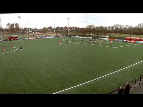 Doelpunten AZ Onder 15 - Ajax